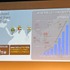 AI搭載の電子黒板で会議をマネジメントする…BenQとMAYAの協業が生んだ新シリーズ「WORXHUB BQ05」がもたらす可能性