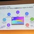AI搭載の電子黒板で会議をマネジメントする…BenQとMAYAの協業が生んだ新シリーズ「WORXHUB BQ05」がもたらす可能性
