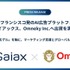 ガイアックス、米国発AI広告プラットフォーム「Omneky」へ出資