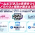 ゲーム業界向けビジネスイベント「GAME FUTURE SUMMIT 2027」開催決定―4回目は「ゲームビジネスの未来をつくるノウハウと情熱が集まる1日」