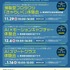 「YOKOSUKA みらいデジタル教室」チラシ