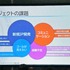 『プラグマタ』開発現場は山積みの課題をどうクリアした？ 実例で学ぶプロジェクトマネジメントのノウハウ【ゲームメーカーズスクランブル2026】