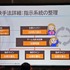 『プラグマタ』開発現場は山積みの課題をどうクリアした？ 実例で学ぶプロジェクトマネジメントのノウハウ【ゲームメーカーズスクランブル2026】