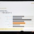 アートディレクターをめざす若手に伝えたい「求められる力」と「仕事の本質」【ゲームメーカーズスクランブル2026】