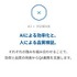 DeNA社内でテスト設計工数を最大90％削減―内製AI「DAAQ」をデジタルハーツが活用、新サービス提供へ