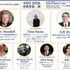 AI日本国際映画祭2026、登壇者33名に　フィル・ティペット氏や元MAPPA取締役・木村誠氏らがAI映像の表現とビジネスの可能性を議論
