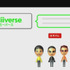 任天堂は、「Wii U 本体機能 Direct」で「Miiverse」の詳細を発表しました。