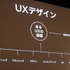 昨今、注目を集める機会が増えているUI(ユーザーインターフェイス)やUX(ユーザーエクスペリエンス)。ソーシャルゲームデベロッパーのクルーズが主催する勉強会「テックヒルズ」の第4回では「テックヒルズ UI,UXの衝撃 〜ユーザーを魅了するプロダクトの裏側〜」と題して