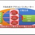 スクウェア・エニックス オープンカンファレンスで11月24日、リードAIリサーチャーの三宅陽一郎氏は「次世代ゲームAIアーキテクチャ2012」と題して講演しました。三宅氏は開発中のゲームエンジン「ルミナススタジオ」で、ゲームAI分野の設計を主導しており、講演ではそ