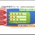 スクウェア・エニックス オープンカンファレンスで11月24日、リードAIリサーチャーの三宅陽一郎氏は「次世代ゲームAIアーキテクチャ2012」と題して講演しました。三宅氏は開発中のゲームエンジン「ルミナススタジオ」で、ゲームAI分野の設計を主導しており、講演ではそ