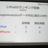 株式会社ハッチアップが開催する「TechBuzz」の「第8回iPhoneGames勉強会」が1月10日（木）に行われました。「TechBuzz」は開発者による開発者の為の勉強会。2010年から多くの技術系／開発系イベントを過去160回以上実施し、累計2万人以上の参加者がいるイベントです。