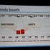 Unity Technologies Developer Dayで開催された「Unity and Nintendo Wii U」の後半では、任天堂・環境制作部の島田健嗣氏が登壇してWii U向け開発の概要について語りました。