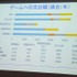 1日、ソニー・コンピュータエンタテインメントのSSJ品川ビルにてIGDA日本の同人・インディーゲーム部会(SIG-Indie)が主催する第10回研究会が開かれました。本勉強会は「PlayStation Mobileの現状と可能性」と題され、開発者、研究者とともにミドルウェア提供会社やSCE自
