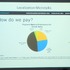 NPO法人IGDA日本のグローカリゼーション専門部会（SIG-Glocalization）は、2013年05月25日（土）に東洋美術学校で「GDC2013ローカリゼーションサミット報告会」を開催しました。SIG-Glocalizationの副世話人であるクルーズの長谷川亮一氏は、GDCで行われたセッションの