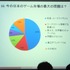 NPO法人IGDA日本のグローカリゼーション専門部会（SIG-Glocalization）は、2013年05月25日（土）に東洋美術学校で「GDC2013ローカリゼーションサミット報告会」を開催しました。2つある特別講演のうち、ひとつ目はHAL東京在籍の留学生William Iamazi Ferro氏による「留