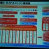 GTMF2013で、 モノビットは「モノビットエンジンのご紹介〜プロ視点で開発された通信ミドルウェア & 統合サーバパッケージ〜」と題した講演を行いました。壇上では同社代表取締役の本城嘉太郎氏が同社が展開するオンラインゲーム向け統合ソリューション「モノビットエン