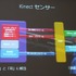 マイクロソフトは「Game Tools & Middleware Forum 2013」にて、「ゲーム開発者が今改めてマイクロソフトと付き合っておくべき7つの理由〜iOS/Android連携容易なクラウドWindows AzureとWindows8.1開発者向け最新情報〜」と題したセッションを実施しました。