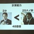 7月26日、サイバーエージェント・ベースキャンプにて黒川文雄氏が主催する「黒川塾（十壱）」が行われました。今回はゲストに株式会社ユビキタスエンターテインメント代表取締役社長の清水亮氏を招き、「全人類プログラマー化計画のすべて」というタイトルでトークショ