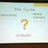 CEDEC 2013にて22日、有限会社キュー・ゲームスのジェームズ・ミルキー氏は今年の3月9日に行われたイベントBitSummitに関する講演を行いました。
