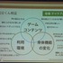 九州大学大学院芸術工学研究院の講師、松隈浩之氏はCEDEC 2013において、九州大学と長尾病院による共同開発のリハビリ用ゲーム『リハビリウム起立くん』の開発、並びに施設における利用状況についての発表をCEDEC 2013で行いました。