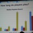 ユービーアイソフトでデジタルパブリッシング担当副社長を務めるChris Early氏は「What Are the Differences in Free-to-Play Player Behaviors Across Console, PC and Mobile Platforms?」(プラットフォームの違いによるユーザーのF2Pへの行動の違い)と題した講演を行