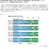 ソニー生命保険は、「親の介護と認知症に関する意識調査」を実施し、その調査結果を発表しました。