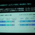 一般社団法人コンピュータエンターテイメント協会（CESA）と日経BPは2月19日、東京ゲームショウ2014の記者発表会を開催し、会期（9月18日から21日まで）とテーマ「GAMEは変わる、遊びを変える。」を発表。来場した業界関係者に「一般来場者のさらなる満足度向上」「ビジ