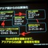 一般社団法人コンピュータエンターテイメント協会（CESA）と日経BPは2月19日、東京ゲームショウ2014の記者発表会を開催し、会期（9月18日から21日まで）とテーマ「GAMEは変わる、遊びを変える。」を発表。来場した業界関係者に「一般来場者のさらなる満足度向上」「ビジ