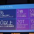 日本マイクロソフトは都内で記者会見を行い、同社が提供するクラウドプラットフォーム「Windows Azure」の日本データセンターを明日26日より東日本と西日本の2拠点に開設することを明らかにしました。