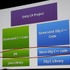 GDC 2日目の「Google Developers Day」。グーグルのTodd Kerpelman氏は「Engaging Your Entire Community」と題した講演を行いました。スマートフォン向けゲーム開発においては、プラットフォームの分断と、ネットワーク対応による開発の肥大化という問題が大きくなりつ