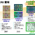 日本アイ・ビー・エムは5月28日に、都内で「Infrastructure Matters 2014〜データ活用とITインフラの常識を変える、次世代オープン・プラットフォームの誕生」セミナーを開催しました。会場では代表取締役社長のマーティン・イェッター氏をはじめ、同社エグゼクティブが