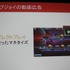 多くの開発者にとって重要性が増している広告ソリューション。25日、グランフロント大阪で開催された「Game Tools & Middleware Forum 2014」にてタップジョイの只隈茂朗氏が「フリーミアムモデルスマートフォンアプリの収益化手段」と題した講演を行いました。