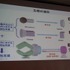 慶應義塾大学の大西公平氏の講演「医療ロボットに学ぶバーチャルリアリティのUI」では、先端医療装置「ダ・ヴィンチ」に用いられている「力触覚」を鮮明に伝える技術の説明と、遠隔操作UI（実世界ハプティクス）の公開実験が行われました。