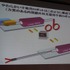 慶應義塾大学の大西公平氏の講演「医療ロボットに学ぶバーチャルリアリティのUI」では、先端医療装置「ダ・ヴィンチ」に用いられている「力触覚」を鮮明に伝える技術の説明と、遠隔操作UI（実世界ハプティクス）の公開実験が行われました。