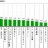 GABAは、「今年の振り返りと来年の目標に関する調査2014」の結果を発表しました。