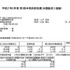 コナミは、平成27年3月期第3四半期決算(米国基準)を発表しました。