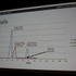カナダはモントリオールに拠点を置くスタッフ4名の独立系デベロッパーのKitfox Gamesは、GDC 2015の二日目、同社がiOS/Android/Steamで展開する『Shattered Planet』に秘められた狙いについて講演しました。