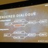 昨年発売されたBungieの新作『Destiny』。7ヶ国語でリリースされた巨大作のローカライズについて同社ローカライゼーションマネージャーTom Slattery氏が成功の理由、問題点とその解決策についてサンフランシスコで行われたGDC2015で講演を行いました。