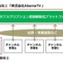 株式会社サイバーエージェント  と  株式会社テレビ朝日  が、共同出資による動画配信事業会社及びニュースチャンネル事業会社の2社の設立について基本合意に至ったと発表した。