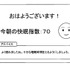 任天堂がQOL関連と思われる特許を出願...感情の判別や快眠へと導くデバイス