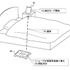 任天堂がQOL関連と思われる特許を出願...感情の判別や快眠へと導くデバイス