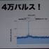 【CEDEC 2015】それで君は何を作る？聴衆に呼びかけた中村伊知哉氏の基調講演