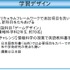 【CEDEC 2015】第二の鈴木裕は誕生なるか？ 岡山理科大学がはじめたゲーム開発者教育の挑戦とは