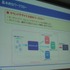 ゲーム開発を支えるツールやミドルウェアが一堂に集まる、Game Tools and Middleware Forum 2010東京会場が1日、大手町サンケイビルにて開催されました。