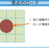 【CEDEC 2015】シームレスマップが実現したゲーム史上最大級のオープンワールド／モノリスソフト『ゼノブレイドクロス』の開発秘話