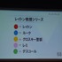 【KYUSYU CEDEC2015】いい企画とは「夢を語り、未完成であるべき」・・・レベルファイブ日野氏が語る