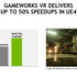 NVIDIA GameWorks VRにUnreal Engine 4が対応―VRデバイスでフレームレート50%向上