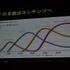 11年目を迎えた今年のCEDECの幕開けとなる初日の基調講演に登壇したのは、東京大学名誉教授の原島博氏です。