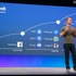 Facebook CEOのマーク・ザッカーバーグ氏