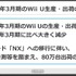 任天堂 公式サイトより